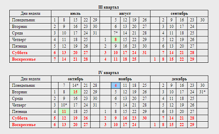 Праздники в 2015 2016 годах